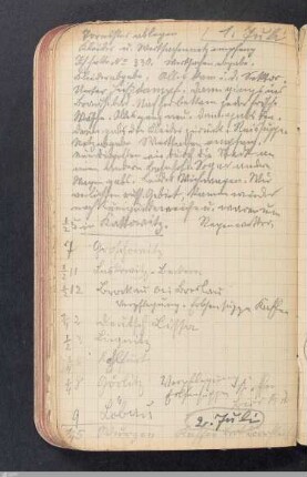 1. Juli 1915 - 30. Juli 1915