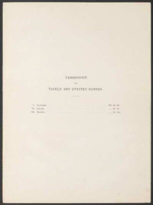 Uebersicht der Tafeln des zweiten Bandes.