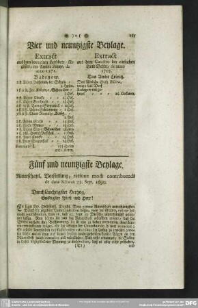 Fünf und neuntzigste Beylage. Ritterschaftl. Vorstellung, ratione modi contribuendi de dato Schwan 25. Sept. 1690.