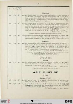 Asie Mineure (Nr. 827-972)