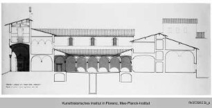 Restaurierungsprojekt für das Findelhaus