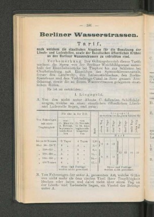 Berliner Wasserstrassen.
