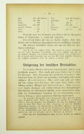 Steigerung der deutschen Produktion