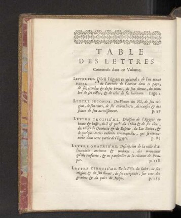 Table des Lettres