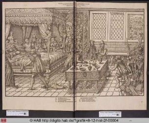 [Heinrich II. auf seinem Totenbett]