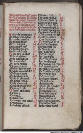 Breviarium Romanum : [1-4]. [2], Tabulae