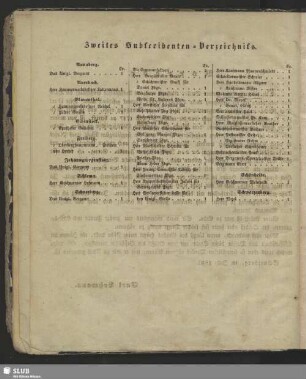 Zweites Subscribenten-Verzeichnis