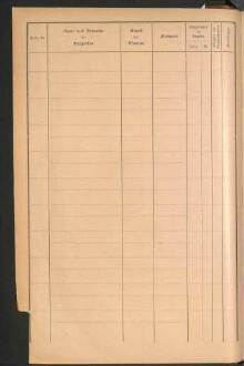 Standesamtsbuch der Stadt Aschaffenburg: Register Eheschließungen 1927 - 1929
