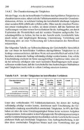200-203, 5.4.4.2 Die Charakterisierung der Tätigkeiten