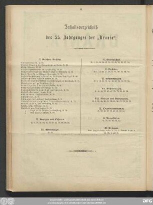 Inhaltsverzeichniß des 55. Jahrganges der „Urania“.