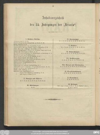 Inhaltsverzeichniß des 55. Jahrganges der „Urania“.