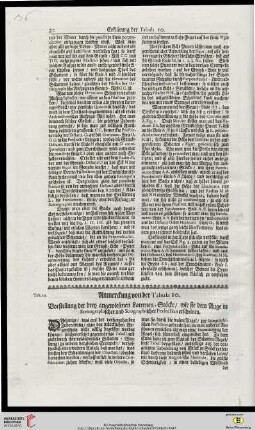 Erklaerung der Tabula 10