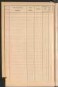 Standesamtsbuch der Stadt Aschaffenburg: Register Eheschließungen 1927 - 1929
