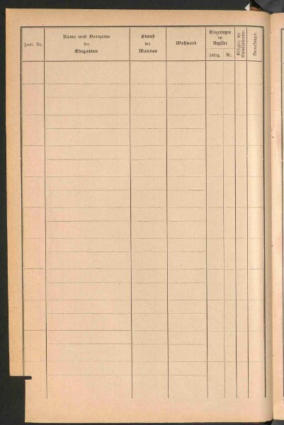 Standesamtsbuch der Stadt Aschaffenburg: Register Eheschließungen 1927 - 1929