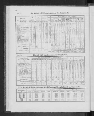 Die seit 1841 angekommenen Seeschiffe, unterschieden in Dampf- und Segelschiffe.