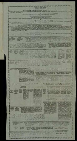 Stammtafel.