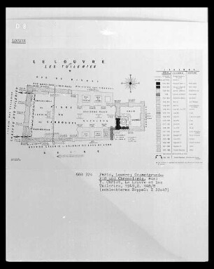 Paris, Louvre, Gesamtgrundriss und Chronologie