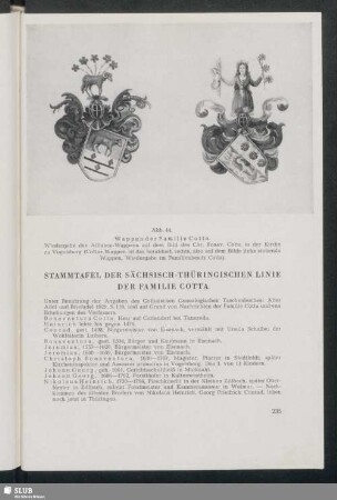 Stammtafel Der Sächsisch-Thüringischen Linie Der Familie Cotta