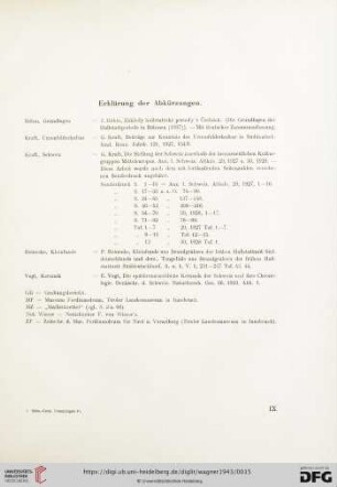Erklärung der Abkürzungen