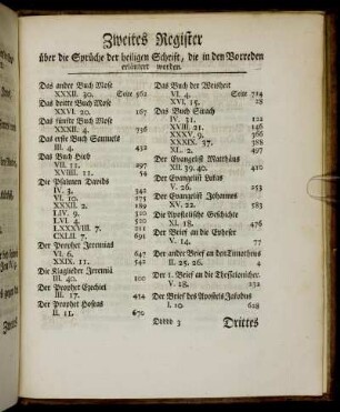 Zweites Register über die Sprüche der heiligen Schrift, die in den Vorreden erläutert worden.