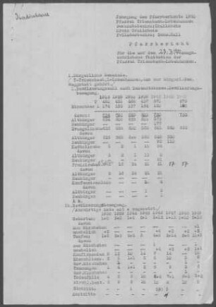 Triensbach-Lobenhausen: Pfarrbericht 1950