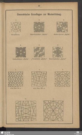 Geometrische Grundlagen zur Musterbildung