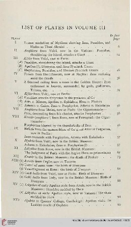 List of plates in Volume III