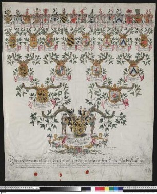 Blumenthal, Friedrich Graf von