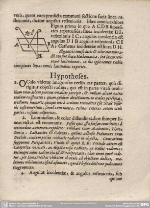 Hypotheses.