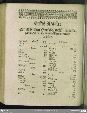 Erstes Register. Der Biblischen Sprüche, welche entweder gantz oder nur in etwas erkläret und erläutert sind