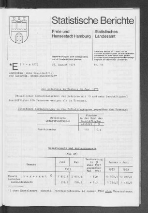 Die Industrie in Hamburg im Juni 1973 : Lfd. Nr. 18