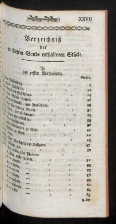 Verzeichniß der in diesem Bande enthaltenen Stücke