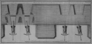 Planche III (Plan de deux Embrasures-doubles avec leurs Merlons et Traverses. Montée en Canons de 24)