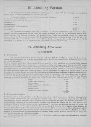 A. Arbeitsamt