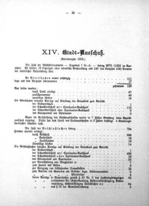 XIV. Stadt-Ausschuß