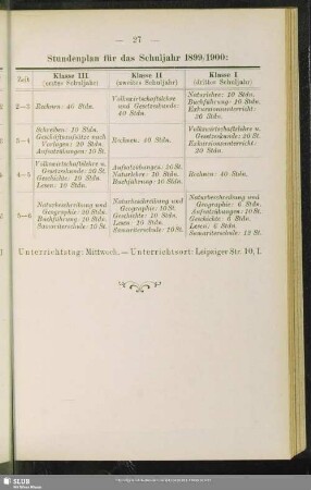 Stundenplan für das Schuljahr 1899/1900