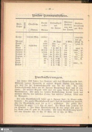 Unser Sonnensystem