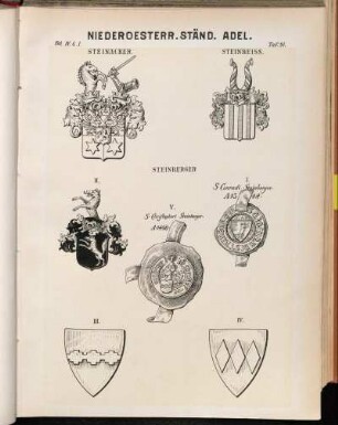 Taf. 91. - Taf. 117.