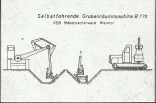 Selbstfahrende Grabenräummaschine B 770