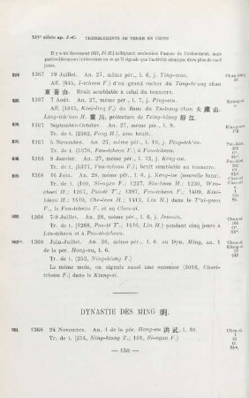 Dynastie des Ming