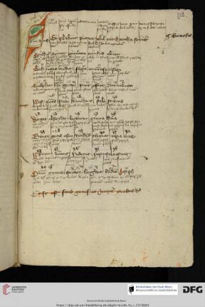 Alexander de Villa Dei, Summarium biblicum cum commentario