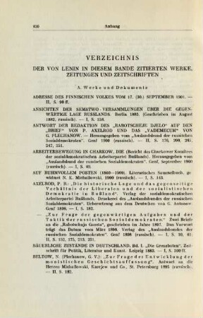 Verzeichnis Der Von Lenin In Diesem Bande Zitierten Werke, Zeitungen Und Zeitschriften