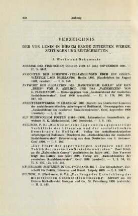Verzeichnis Der Von Lenin In Diesem Bande Zitierten Werke, Zeitungen Und Zeitschriften
