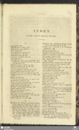 Index to the twenty-second volume