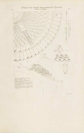 Abb.: Pl. 70 Détails de la Coupole du monument de Lysicrates.