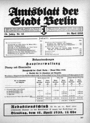1935,15: Nr. 15, 14. April 1935