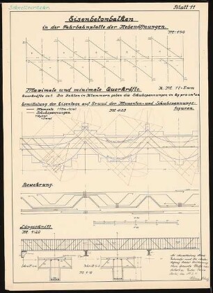 Verkehrsverbindung über die Havel, Berlin-Spandau Schinkelwettbewerb 1931: Havelbrücke: Eisenbetonplatte in der Fahrbahnplatte. Kräftepläne, Bewehrungsschema, Längsschnitt 1:20