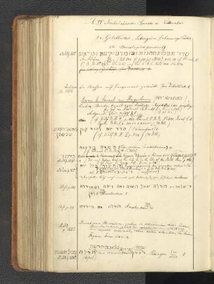 e. Gebetbücher, Liturgien, Erbauungsbücher etc.