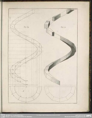 Fig. 169-170