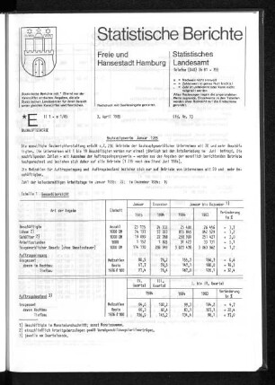 Bauhauptgewerbe Januar 1985 : Lfd. Nr. 13